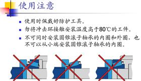 ʹ��ע������